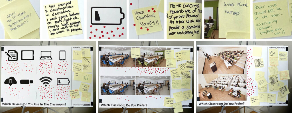 post it note consultation board for classrooms at York U